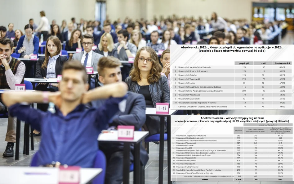 Obrazek wyróżniający